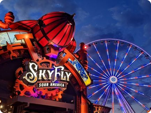 Things to do photo 4